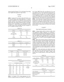 POLYURETHANE FLOOR FINISHES WITH HYBRID PERFORMANCE diagram and image