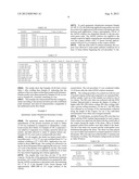 POLYURETHANE FLOOR FINISHES WITH HYBRID PERFORMANCE diagram and image