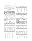 POLYURETHANE FLOOR FINISHES WITH HYBRID PERFORMANCE diagram and image