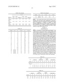 POLYURETHANE FLOOR FINISHES WITH HYBRID PERFORMANCE diagram and image