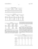 POLYURETHANE FLOOR FINISHES WITH HYBRID PERFORMANCE diagram and image