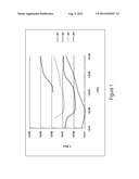 Solution Derived Nanocomposite Precursor Solutions, Methods for Making     Thin Films and Thin Films Made by Such Methods diagram and image