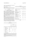 MULTILAYER LIGNOCELLULOSE-CONTAINING MOLDINGS HAVING LOW FORMALDEHYDE     EMISSION diagram and image