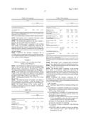 MULTILAYER LIGNOCELLULOSE-CONTAINING MOLDINGS HAVING LOW FORMALDEHYDE     EMISSION diagram and image