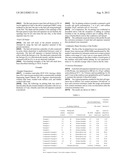 FUEL CELL SEPARATOR MATERIAL, AND FUEL CELL STACK USING THE SAME diagram and image