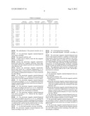 ANISOTROPIC MAGNETIC MATERIAL-DISPERSED RESIN CARRIER, ELECTROPHOTOGRAPHIC     DEVELOPER, AND DEVELOPING DEVICE diagram and image