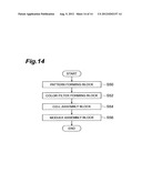 OPTICAL UNIT, ILLUMINATION OPTICAL APPARATUS, EXPOSURE APPARATUS, AND     DEVICE MANUFACTURING METHOD diagram and image