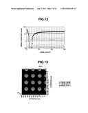 PATTERNING PROCESS diagram and image