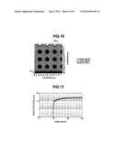 PATTERNING PROCESS diagram and image