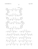 PATTERNING PROCESS diagram and image