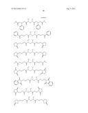 PATTERNING PROCESS diagram and image