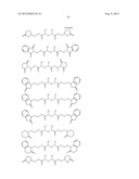 PATTERNING PROCESS diagram and image