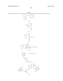 PATTERNING PROCESS diagram and image