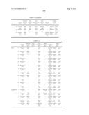 PATTERNING PROCESS diagram and image