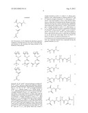 PATTERNING PROCESS diagram and image