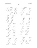 PATTERNING PROCESS diagram and image