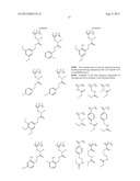 PATTERNING PROCESS diagram and image