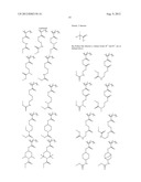 PATTERNING PROCESS diagram and image