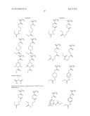 PATTERNING PROCESS diagram and image