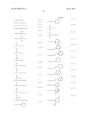 PATTERNING PROCESS diagram and image