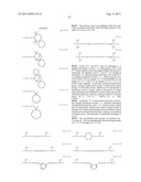 PATTERNING PROCESS diagram and image