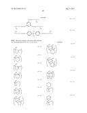 PATTERNING PROCESS diagram and image