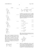 PATTERNING PROCESS diagram and image