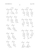 PATTERNING PROCESS diagram and image