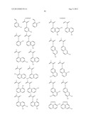 PATTERNING PROCESS diagram and image