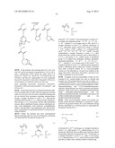 PATTERNING PROCESS diagram and image