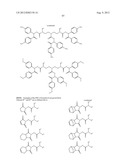 PATTERNING PROCESS diagram and image