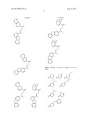 PATTERNING PROCESS diagram and image