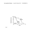 GENETIC ALTERATIONS IN ISOCITRATE DEHYDROGENASE AND OTHER GENES IN     MALIGNANT GLIOMA diagram and image