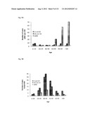 GENETIC ALTERATIONS IN ISOCITRATE DEHYDROGENASE AND OTHER GENES IN     MALIGNANT GLIOMA diagram and image