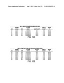 GENETIC ALTERATIONS IN ISOCITRATE DEHYDROGENASE AND OTHER GENES IN     MALIGNANT GLIOMA diagram and image