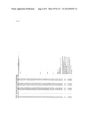 GENETIC ALTERATIONS IN ISOCITRATE DEHYDROGENASE AND OTHER GENES IN     MALIGNANT GLIOMA diagram and image