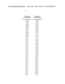 GENETIC ALTERATIONS IN ISOCITRATE DEHYDROGENASE AND OTHER GENES IN     MALIGNANT GLIOMA diagram and image