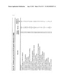 GENETIC ALTERATIONS IN ISOCITRATE DEHYDROGENASE AND OTHER GENES IN     MALIGNANT GLIOMA diagram and image