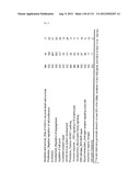 GENETIC ALTERATIONS IN ISOCITRATE DEHYDROGENASE AND OTHER GENES IN     MALIGNANT GLIOMA diagram and image