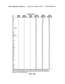 GENETIC ALTERATIONS IN ISOCITRATE DEHYDROGENASE AND OTHER GENES IN     MALIGNANT GLIOMA diagram and image