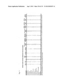 GENETIC ALTERATIONS IN ISOCITRATE DEHYDROGENASE AND OTHER GENES IN     MALIGNANT GLIOMA diagram and image