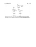 GENETIC ALTERATIONS IN ISOCITRATE DEHYDROGENASE AND OTHER GENES IN     MALIGNANT GLIOMA diagram and image