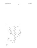 PSA CAPTURE AGENTS, COMPOSITIONS, METHODS AND PREPARATION THEREOF diagram and image