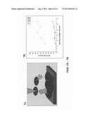 METHODS AND DEVICES FOR IMMUNODIAGNOSTIC APPLICATIONS diagram and image