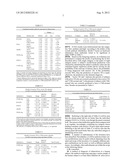 Antibody Profiles Characteristic of Tuberculosis State diagram and image