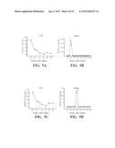 SYNERGISTIC BIOMARKER ASSAY OF NEUROLOGICAL CONDITION USING S-100B diagram and image