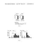 SYNERGISTIC BIOMARKER ASSAY OF NEUROLOGICAL CONDITION USING S-100B diagram and image