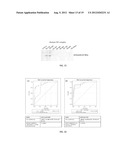 SYNERGISTIC BIOMARKER ASSAY OF NEUROLOGICAL CONDITION USING S-100B diagram and image