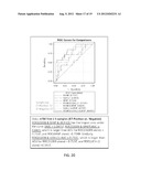 SYNERGISTIC BIOMARKER ASSAY OF NEUROLOGICAL CONDITION USING S-100B diagram and image