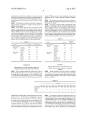 Heparin-insensitive Method for Determining Direct Coagulation Factor     Inhibitors diagram and image